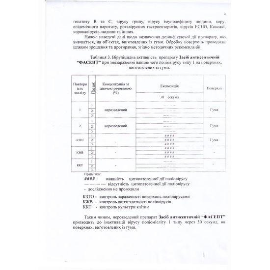 Антисептик ФАСЕПТ для дезинфекции кожи рук, 250 мл, с распылителем, Объем: 250 мл8