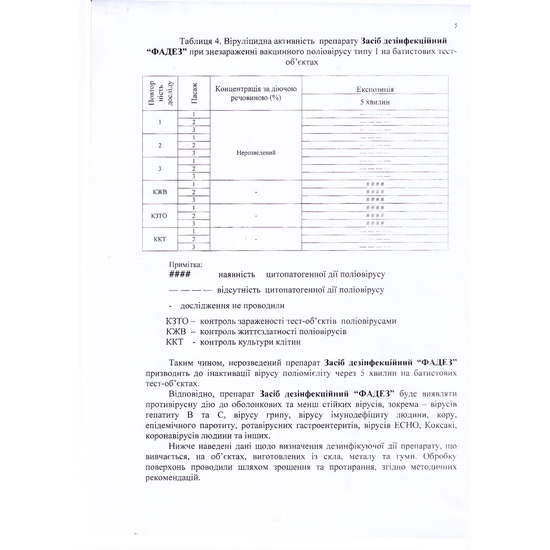 Антисептик ФАСЕПТ для дезинфекции кожи рук, 250 мл, с распылителем, Объем: 250 мл9