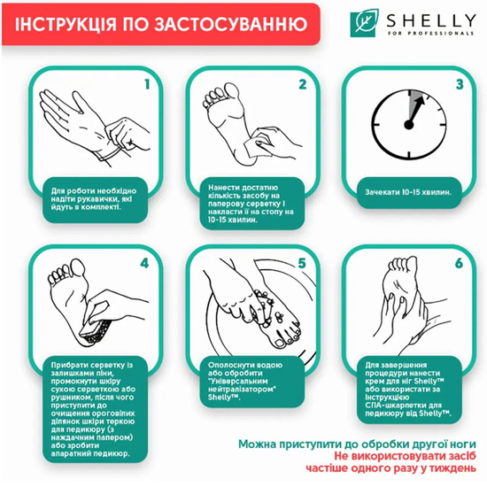 Пенный экспресс-размягчитель для педикюра Shelly Мягкое лезвие 150 мл3