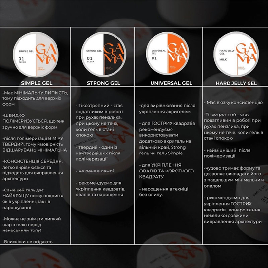 Гель для наращивания моделирующий GaMa Hard Jelly Gel Clear 15 мл, Объем: 15 мл, Цвет: Clear
4