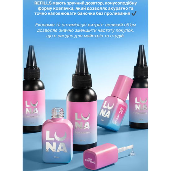 Топ для гель-лаку без липкого шару LUNA Top Non Wipe 60 мл (рефіл)4