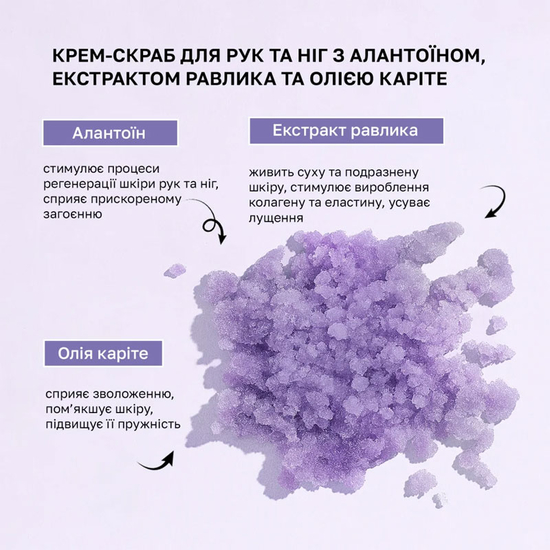 Крем-скраб для рук и ног с аллантоином, экстрактом улитки и маслом карите Shelly 350 грамм5