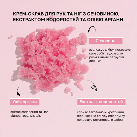 Крем-скраб для рук и ног с мочевиной, экстрактом водорослей и маслом арганы Shelly 350 грамм5